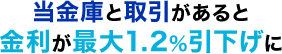 当金庫と取引があると金利が最大1.2%引下げに