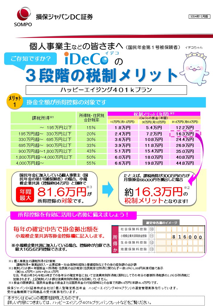 国民年金第一号被保険者